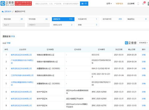 潤和軟件與小米造車技術(shù)暫無合作，業(yè)務(wù)聚焦軟件銷售與核心領(lǐng)域