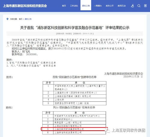 上海互聯(lián)網(wǎng)軟件集團 引領(lǐng)高端協(xié)同管理，賦能企業(yè)數(shù)字化未來