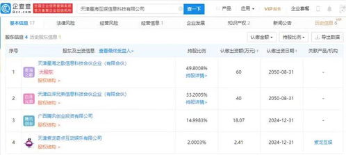 騰訊關(guān)聯(lián)企業(yè)戰(zhàn)略投資星海互娛，加速布局動漫游戲與軟件外包賽道